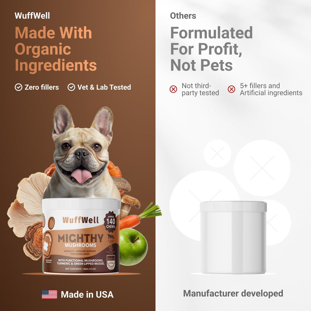 WuffWell Mighty Mushroom Suplemento para Perros - Cola de Pavo, Mejillón de Labios Verdes y Cúrcuma - 7 Setas