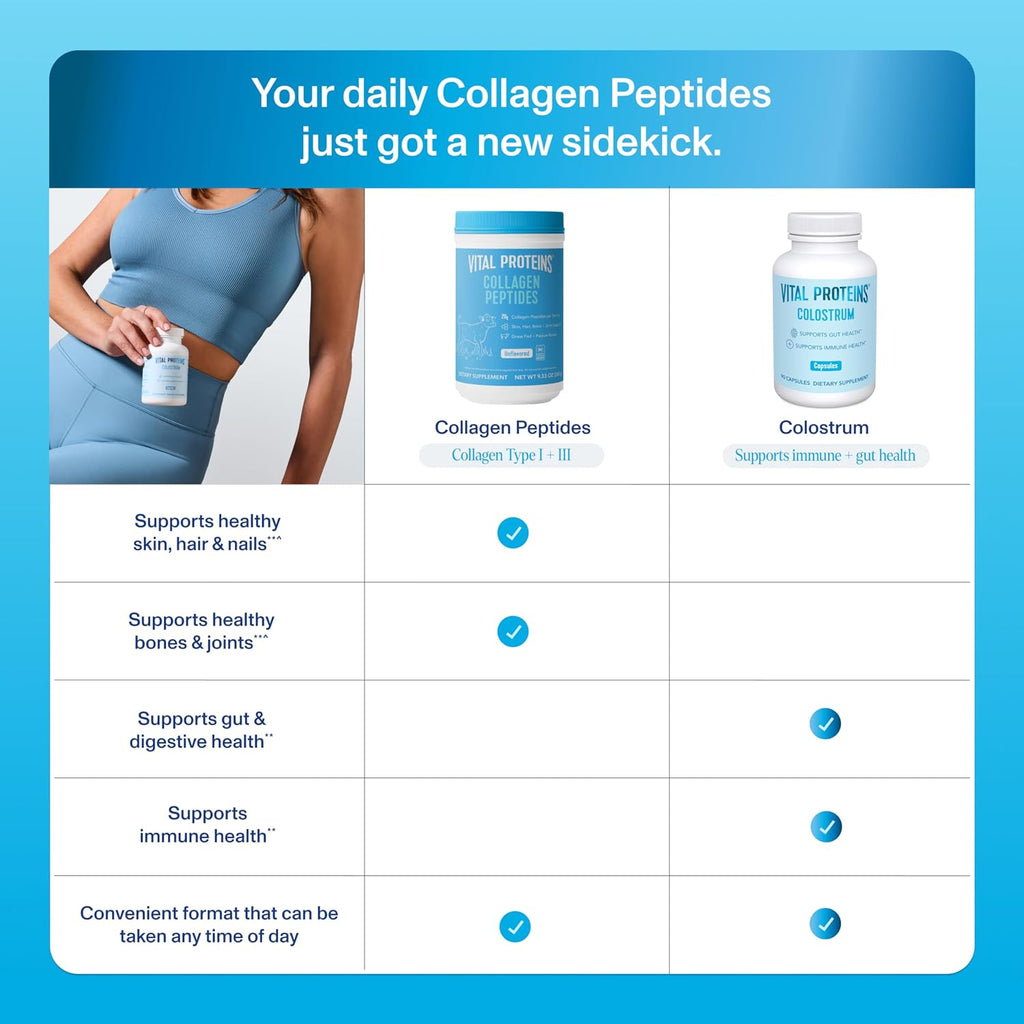 Vital Proteins Suplemento de Calostro Bovino, 90 Cápsulas para la Salud Intestinal y Apoyo Inmunitario con 40% IgG