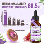 Resciency Gotas de Azafrán Liposomal 88.5mg – Extracto Líquido de Alta Biodisponibilidad con Ashwagandha, Magnesio, Zinc, Vitamina B12 y D3, 60 ml