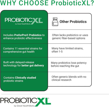 OmegaXL ProbioticXL - Prebiótico y – Refuerzo del sistema inmunitario: Una flora intestinal sana contribuye a unas – Image 2