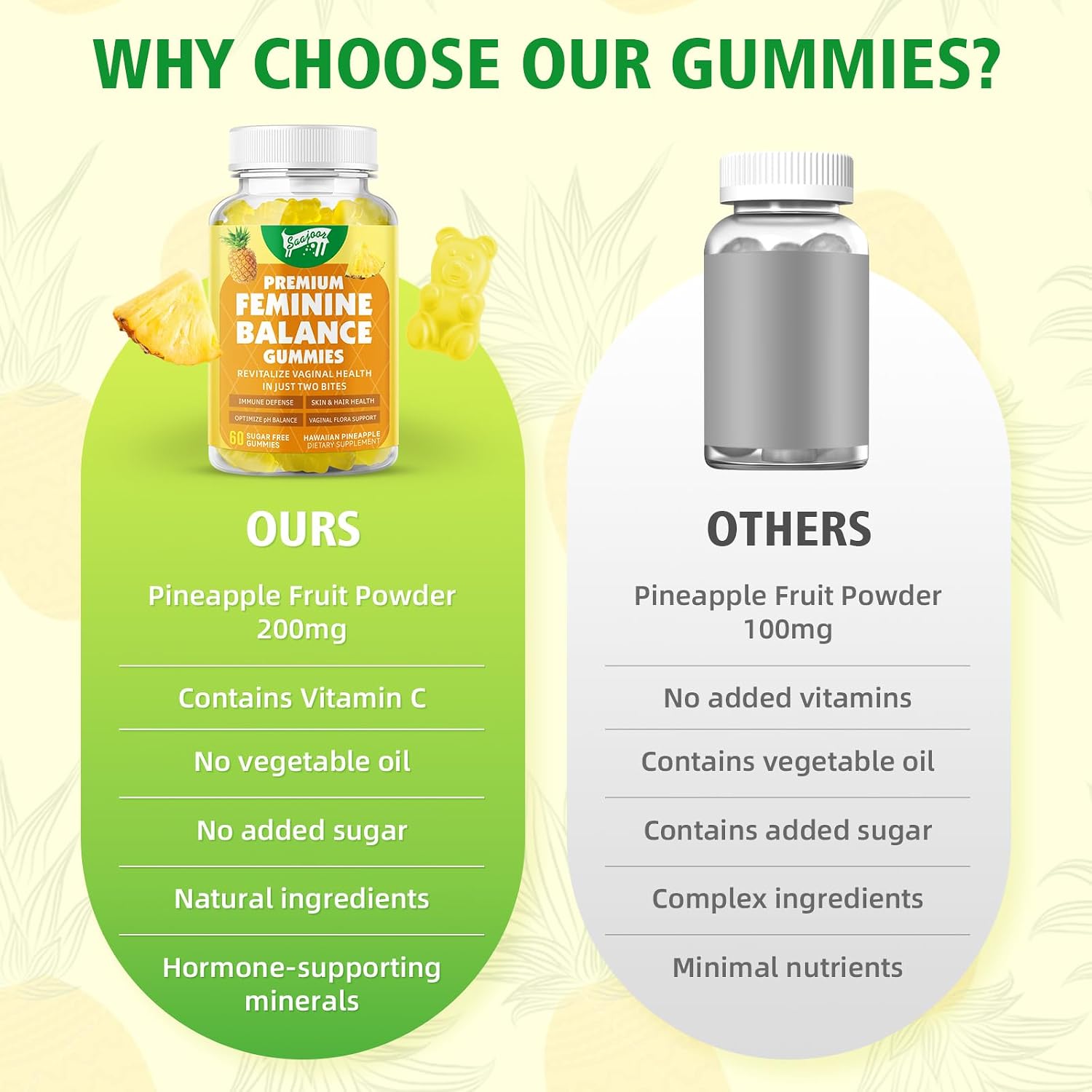 Saajoor Premium Feminine Balance Gummies para la Salud Femenina - Piña Hawaiana - 120 gominolas