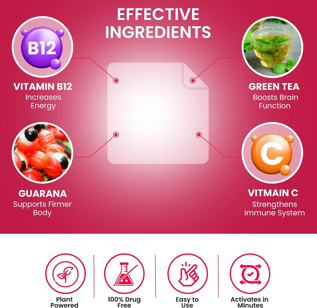 Parches de Vitamina B12 (36 Unidades) - Parches Naturales para Mujer, Energía y Enfoque