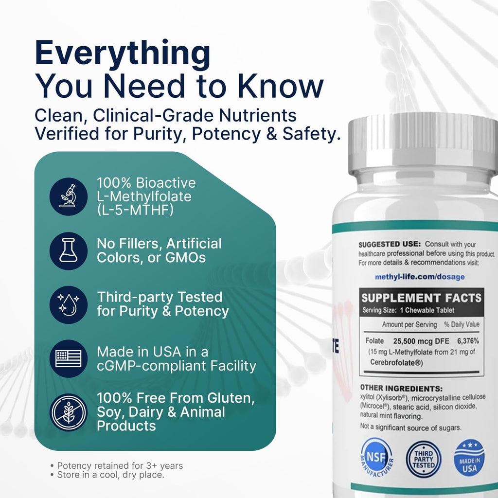 Methyl-Life® L-Methylfolate 15 mg – Suplemento de Folato Activo con Cerebrofolate® – Comprimidos Masticables, 90 Unidades