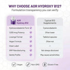 AOR Hydroxy B12 1000 mcg – 60 Comprimidos Veganos de Hidroxocobalamina