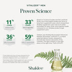 Shaklee - Vitalizer™ Men - Advanced Nutrition Vita-Strips® with Vitamins, Minerals, Omega-3s, Probiotics & More for Heart, Joint, Immune, Bone, Digestive Health & Physical Energy - 30 Vita-Strips®