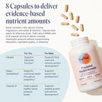 FullWell Women's Prenatal Multivitamin, 240 Cápsulas (30 Dosis)