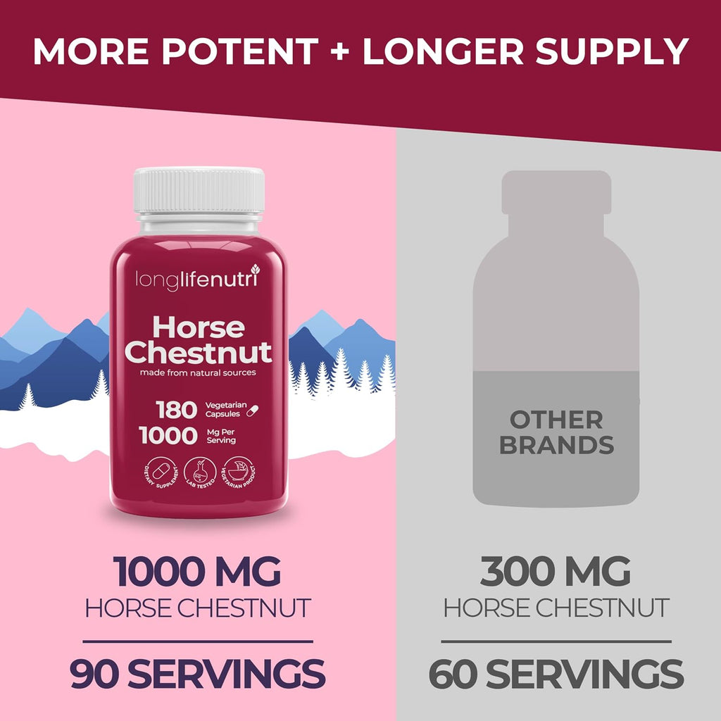 Extracto de Castaño de Indias 500mg - 180 Cápsulas Veganas, Suplemento Orgánico para la Circulación