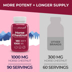 Extracto de Castaño de Indias 500mg - 180 Cápsulas Veganas, Suplemento Orgánico para la Circulación