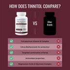 Approved Science Tinnitol – Suplemento de Bioflavonoides para la Salud Auditiva, 60 Cápsulas