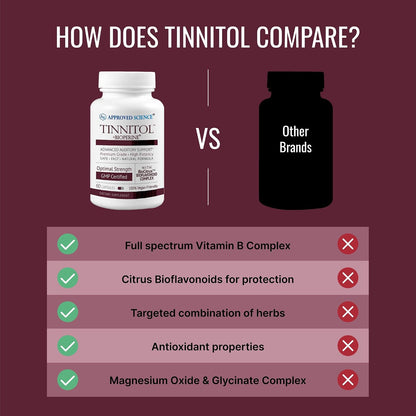 Approved Science Tinnitol – Suplemento de Bioflavonoides para la Salud Auditiva, 60 Cápsulas – Image 5