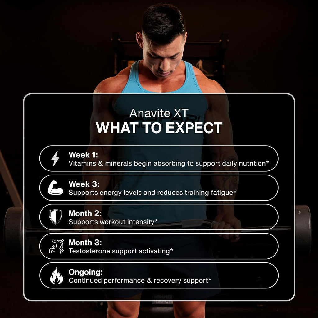 Gaspari Nutrition Anavite XT: Complejo Multivitamínico y Mineral para Hombres, Apoyo al Crecimiento Muscular y Recuperación, Apoyo a la Testosterona, 90 Comprimidos