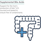 NutriCology Bilis de Buey 500 mg - Concentrado de Bilis de Buey - 180 Cápsulas Vegetarianas