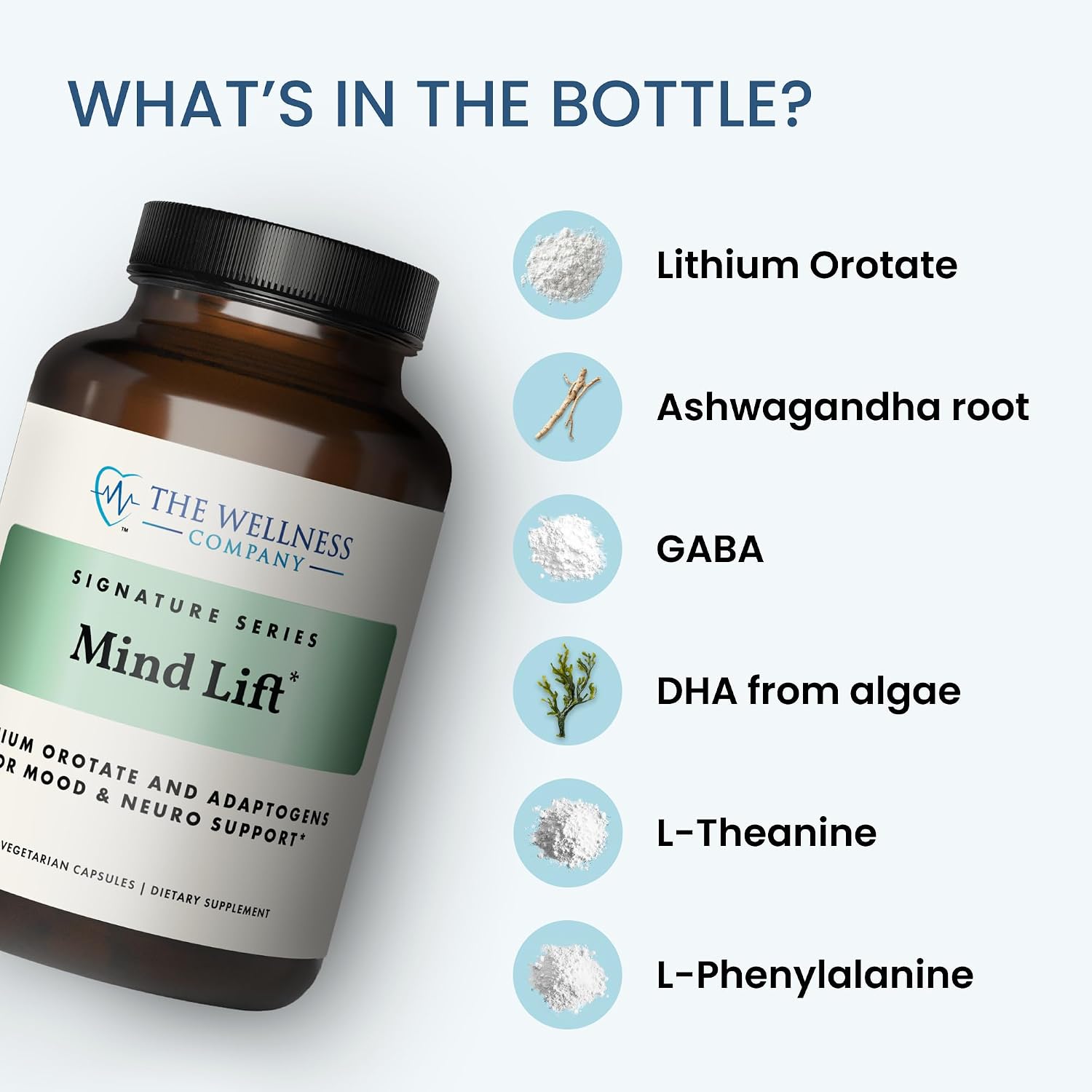 Mind Lift - Estado de Ánimo, Enfoque Mental, Defensa Cognitiva - Litio, GABA, DHA, L-Fenilalanina | 60 cápsulas (1 Mes)