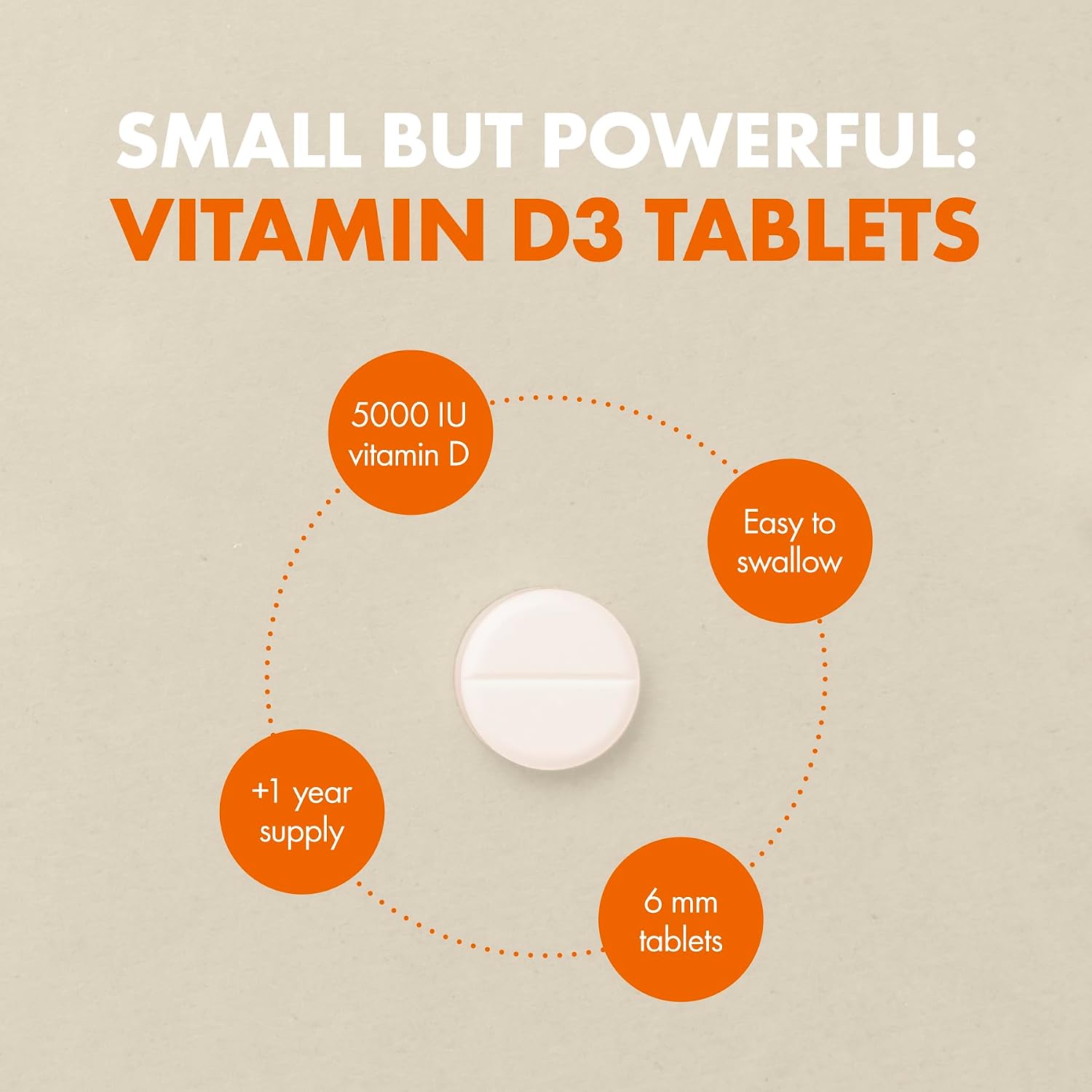 Incite Nutrition Vitamina D3 5000 IU - 400 Microcomprimidos de Colecalciferol - Suplemento Vegetariano - Alta Concentración