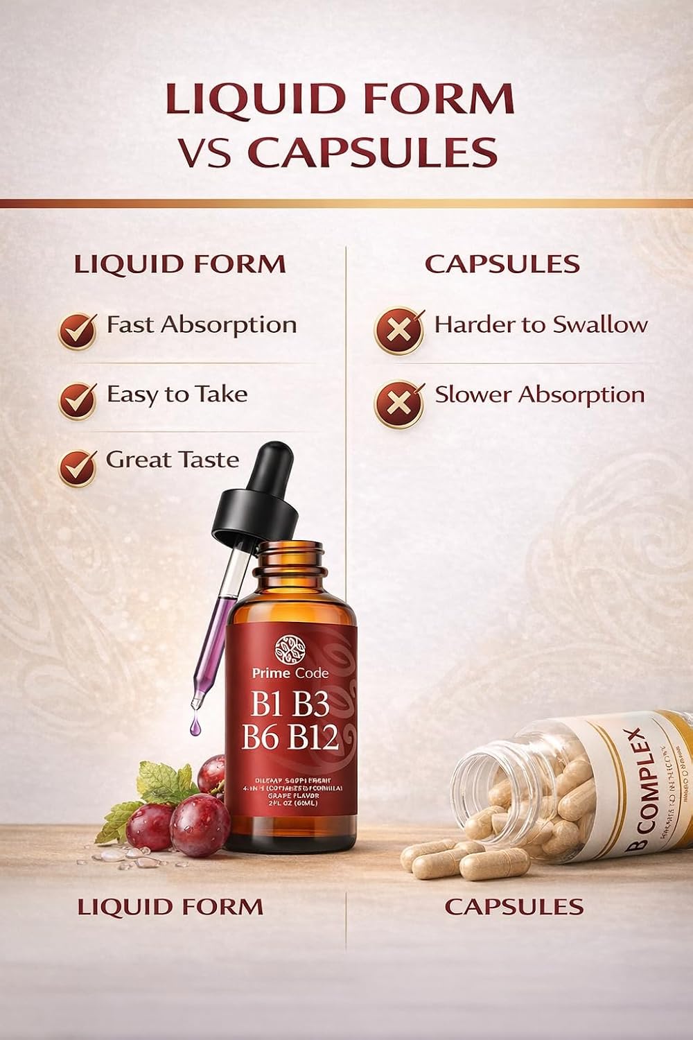 Prime Code Gotas Líquidas de Complejo B con Vitaminas B1, B3, B6 y B12