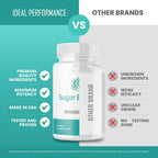 SugarBalance Capsules Supplement Max Advanced Formula (60 Capsules)