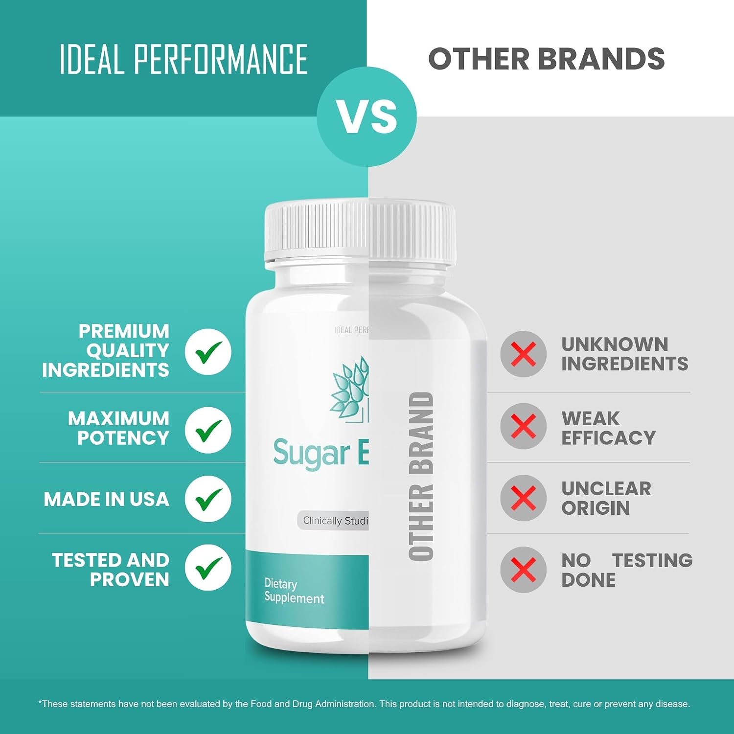 SugarBalance Capsules Supplement Max Advanced Formula (60 Capsules)