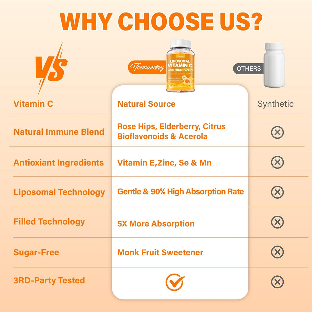 Gomitas de Vitamina C Liposomal 1000 mg para Adultos con Zinc, Saúco, Vitaminas A y E