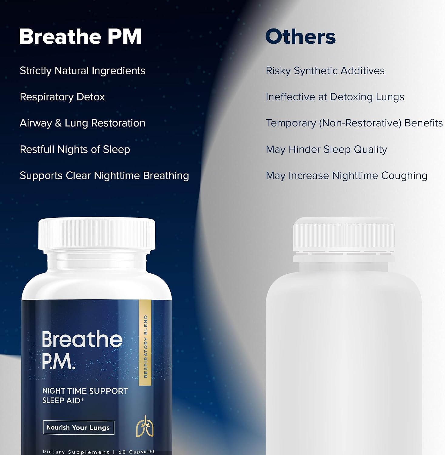 BREATHE PM, Cápsulas Nocturnas 6 en 1 con Mullein para la Salud Pulmonar (60 Cápsulas - 30 Días)