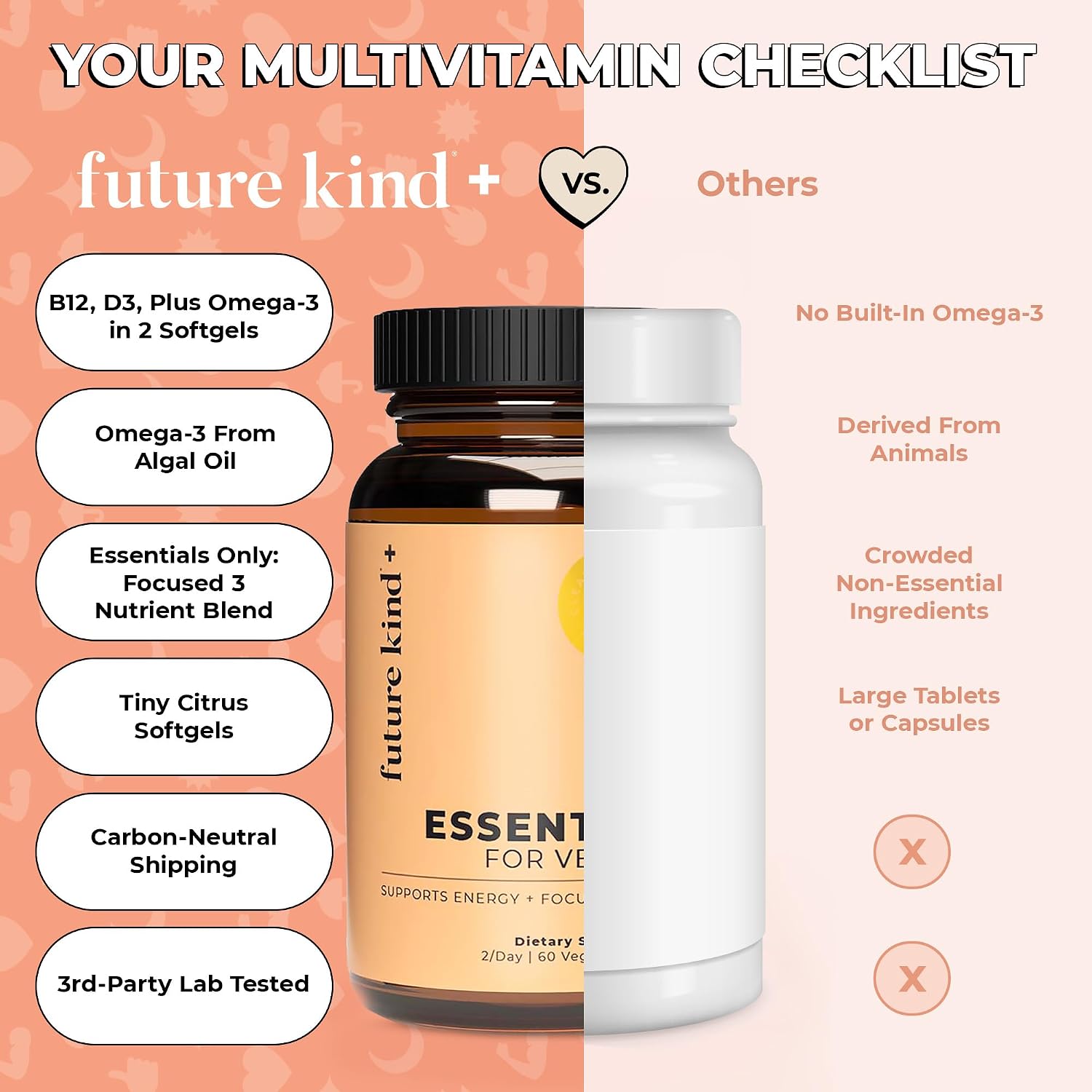Future Kind Multivitamínico Diario 3 en 1 - Vegano con B12, D3 y Omega-3 - 60 Cápsulas Blandas