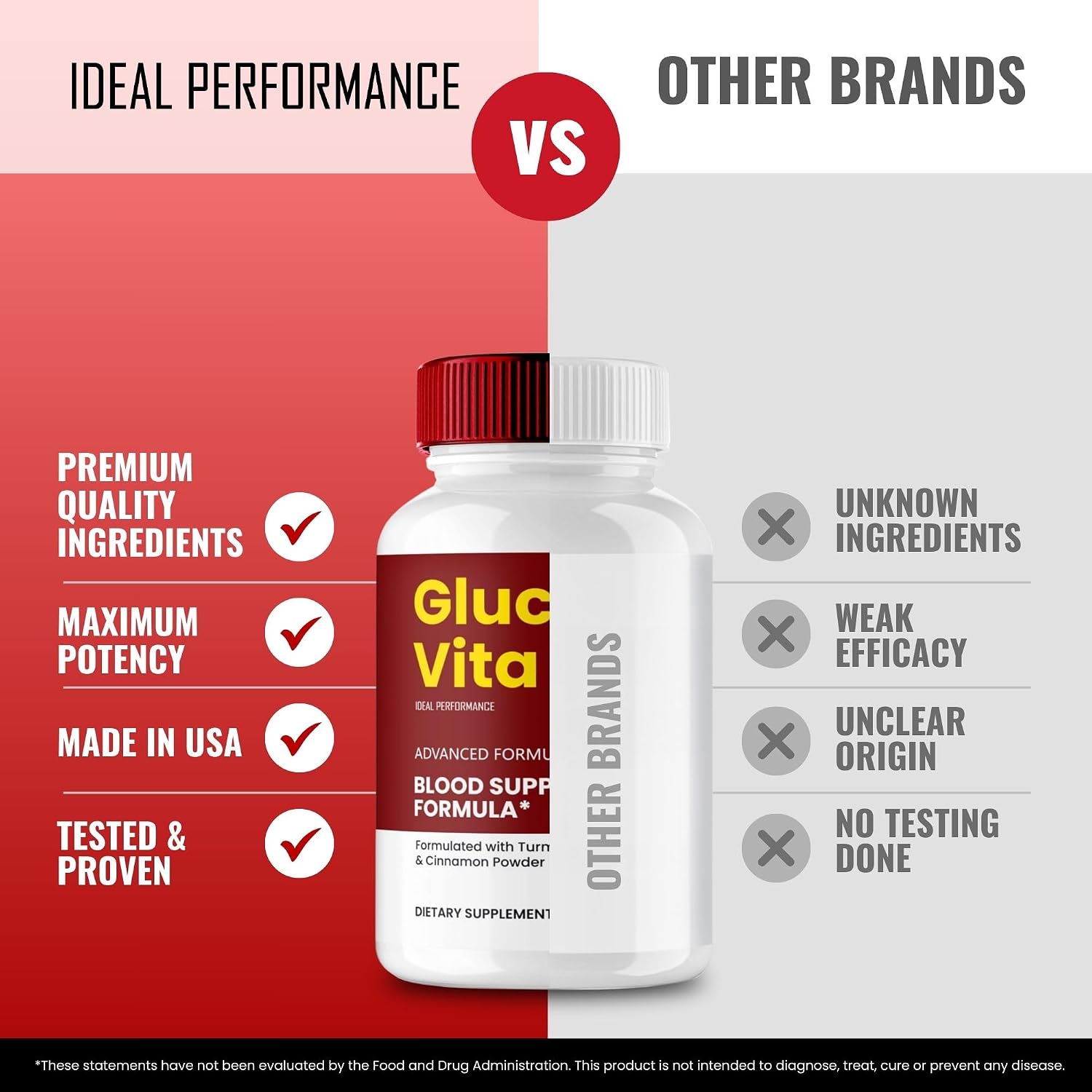 Gluco Vita Capsules – Fórmula de Apoyo GlucoVita (60 Cápsulas)