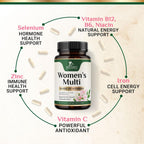 Nature's Nutrition Multivitamínico para Mujer – Complejo de Vitaminas y Minerales, 60 Cápsulas