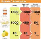 Complejo de Vitamina C Liposomal 1500 mg (2 Cápsulas) - 180 Cápsulas - Dr.Plus