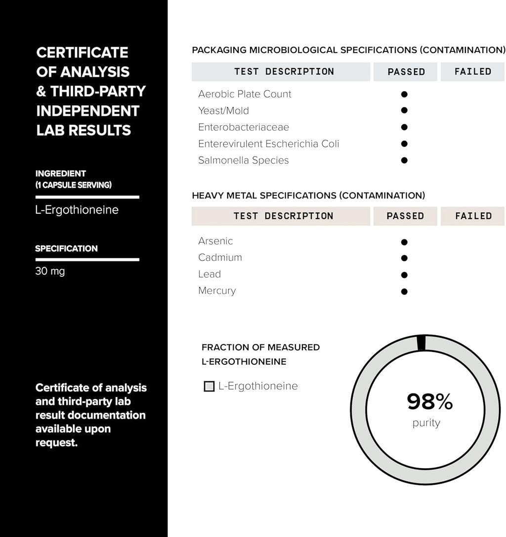 Ergothioneina con MitoPrime® - Alta Potencia 30mg con 98% de Pureza - Suplemento de L-Ergothioneina - Apoyo a la Longevidad e Inmunidad - Probado en Laboratorio, 90 Cápsulas