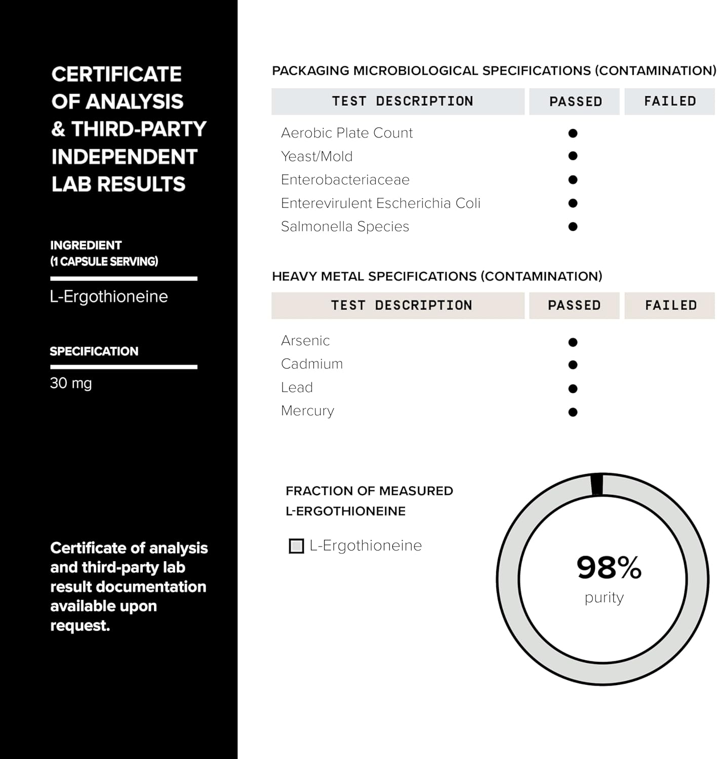Ergothioneina con MitoPrime® - Alta Potencia 30mg con 98% de Pureza - Suplemento de L-Ergothioneina - Apoyo a la Longevidad e Inmunidad - Probado en Laboratorio, 90 Cápsulas