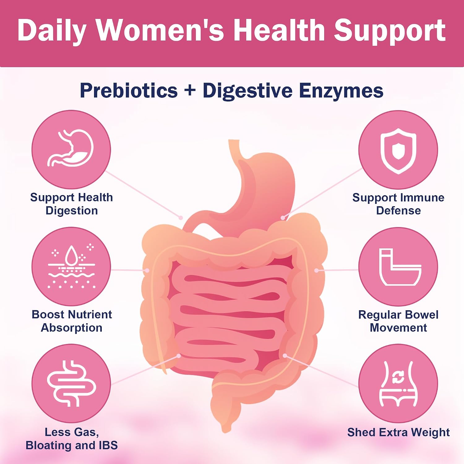 Nature Target Probióticos Vaginales para Mujeres, 100 Mil Millones UFC con Prebióticos, Enzimas Digestivas, Arándano Rojo y D-Mannose - Apoyo al pH y Salud Urinaria - 90 Cápsulas