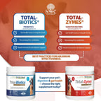 Mini Paquete Doble de Probióticos para Perros y Gatos, Polvo de Enzimas Digestivas, Suplemento Probiótico Canino, Apoyo Digestivo, 62.8 g Cada Uno