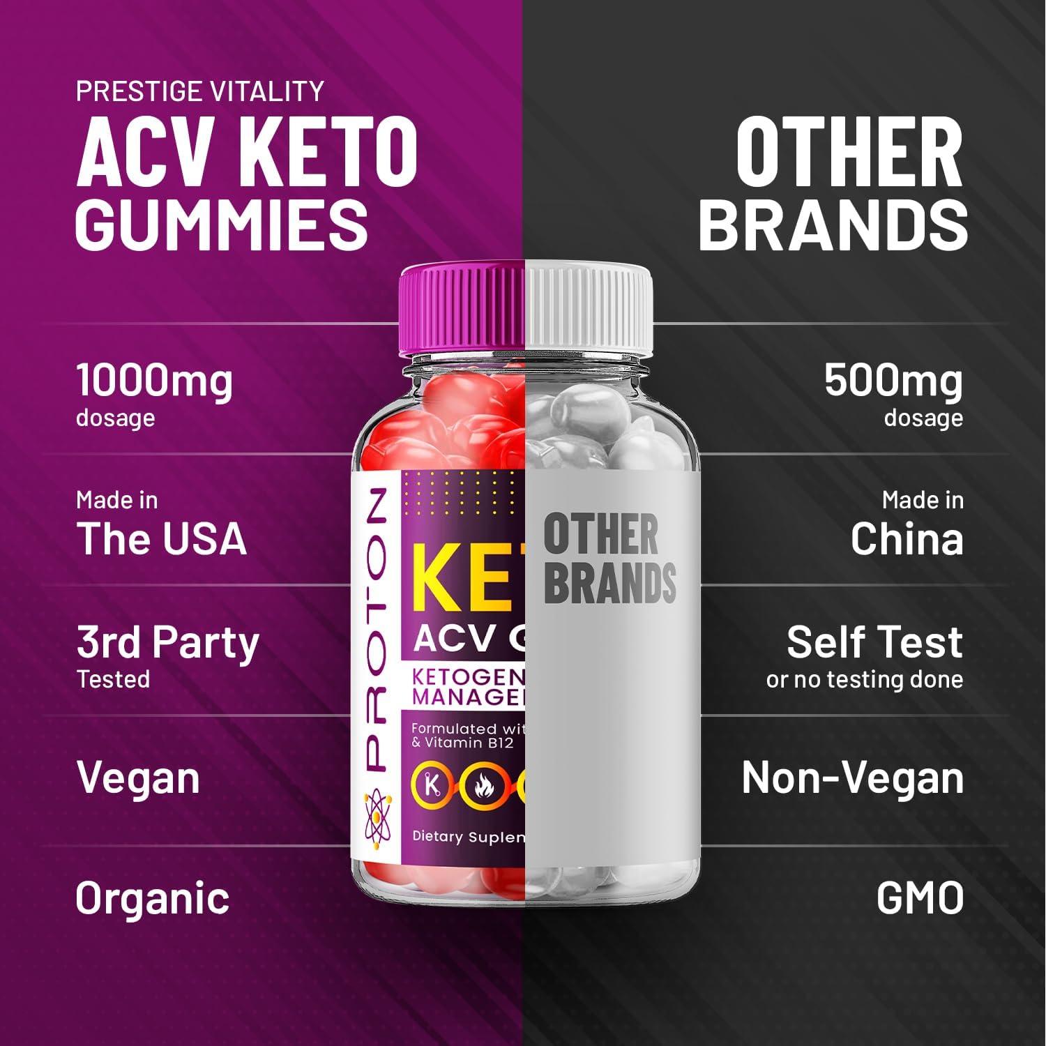 Proton Keto ACV Gummies Advanced (3 Paquetes) - 180 Gomitas