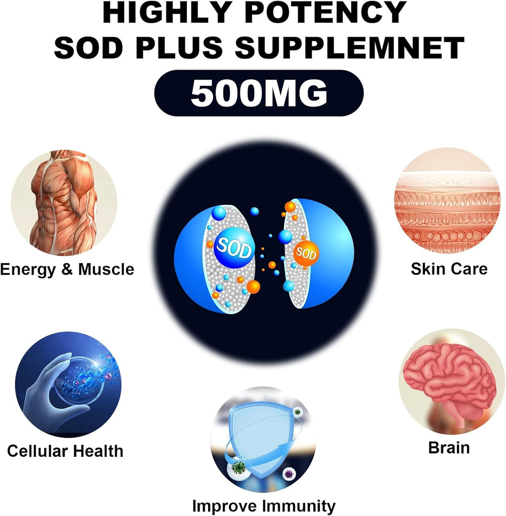 NICMIN 500MG Superóxido Dismutasa con Glutatión Liposomal, AKG, Extracto de Té Verde, L-Arginina, Lisina, Resveratrol y Vitamina E - 120 Cápsulas