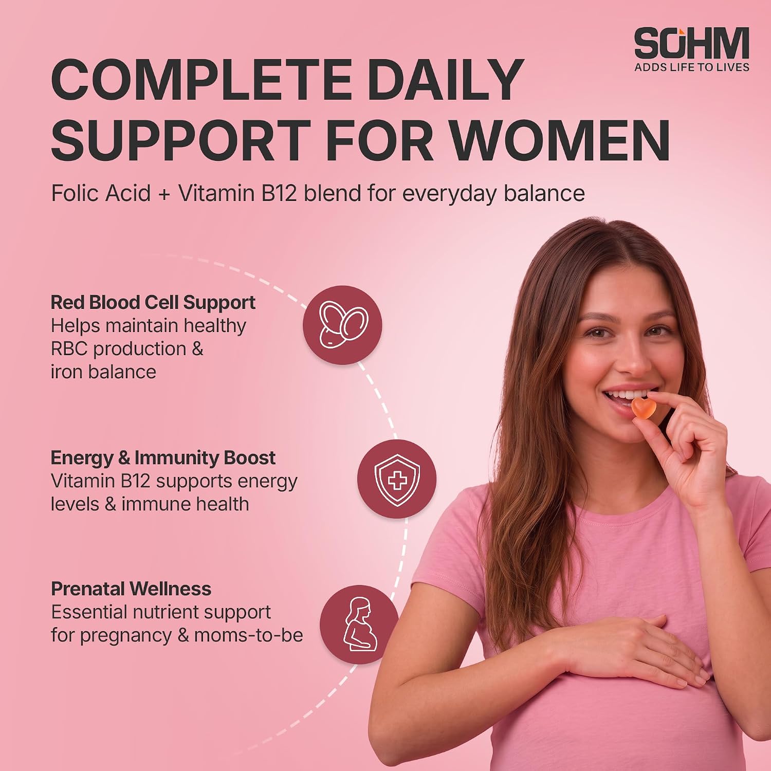 SOHM Ácido Fólico 300 mcg + Vitamina B12 Gomitas para Mujer, 60 unidades – Apoyo Prenatal
