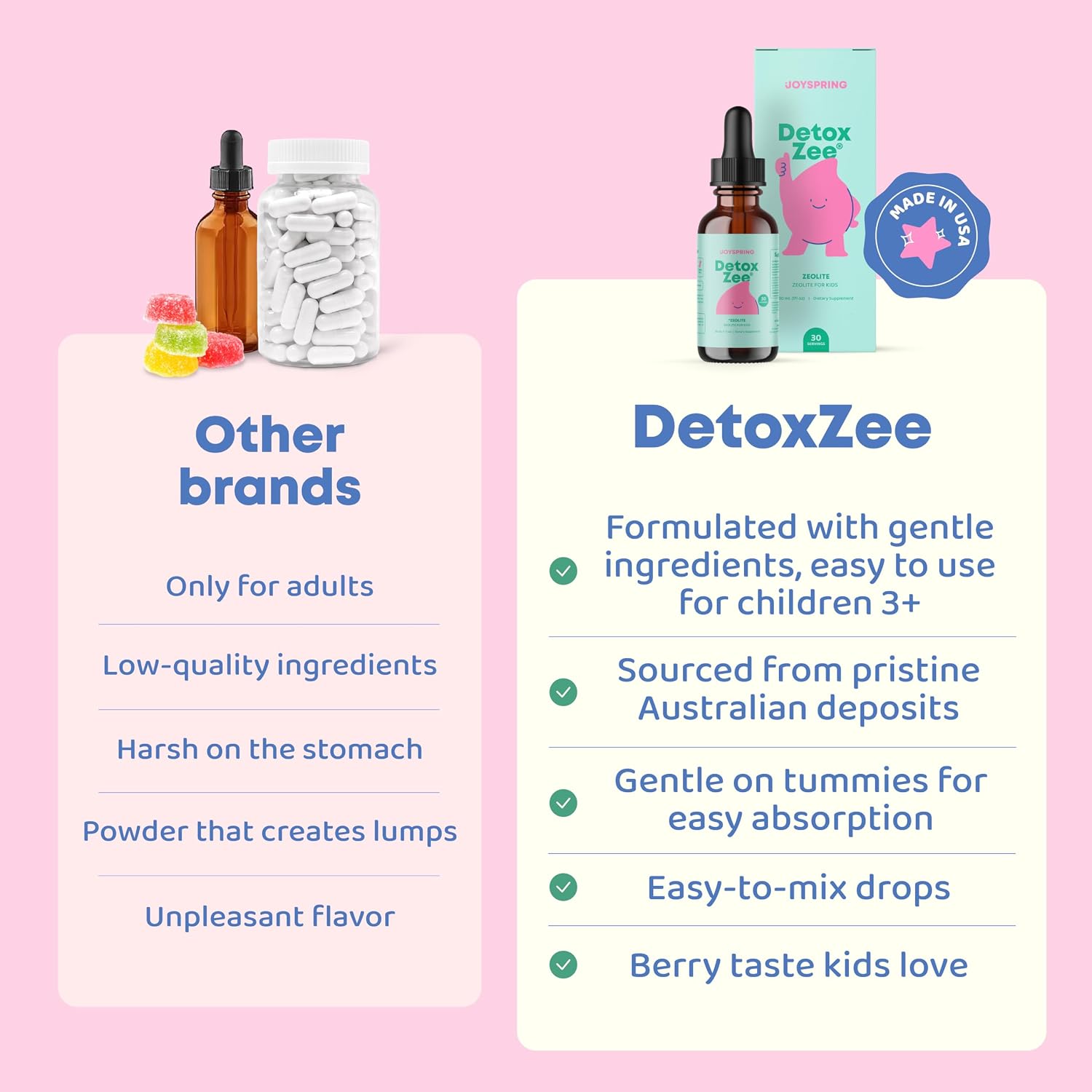 JoySpring DetoxZee Kids – Gotas de Zeolita con Vitamina D3 y B12 – Sabor a Bayas Suave – 30 Dosis