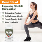 Canarata TUDCA 2000 mg - Suplemento Hepático con Sales Biliares