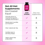HUM Hair Strong - Suplemento para el Cabello con Biotina, Zinc y Vitaminas B12, 30 Cápsulas Veganas