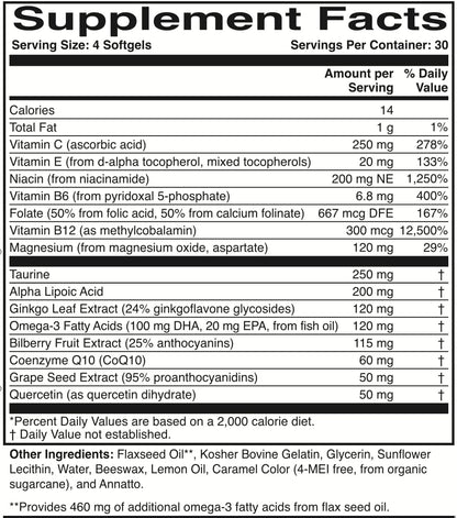 ScienceBased Health Fórmula para el Nervio Óptico – Suplemento Ocular con Omega-3, CoQ10 y Ácido Alfa-Lipoico – 30 Días – Image 2