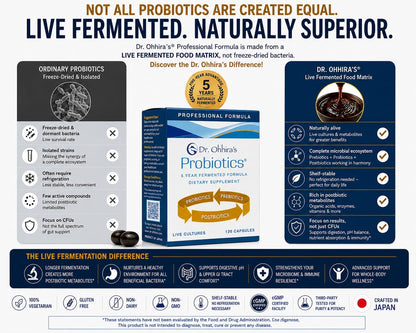 Dr. Ohhira’s Probiotics Professional Formula – Probiótico Japonés Fermentado 5 Años con Prebióticos, Probióticos y – Image 6