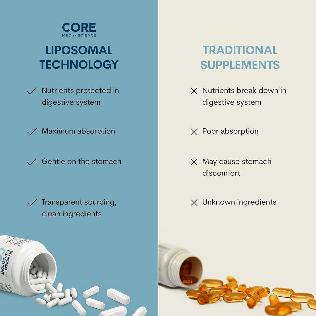Core Med Science Vitamina C Liposomal 1000mg - 180 Cápsulas