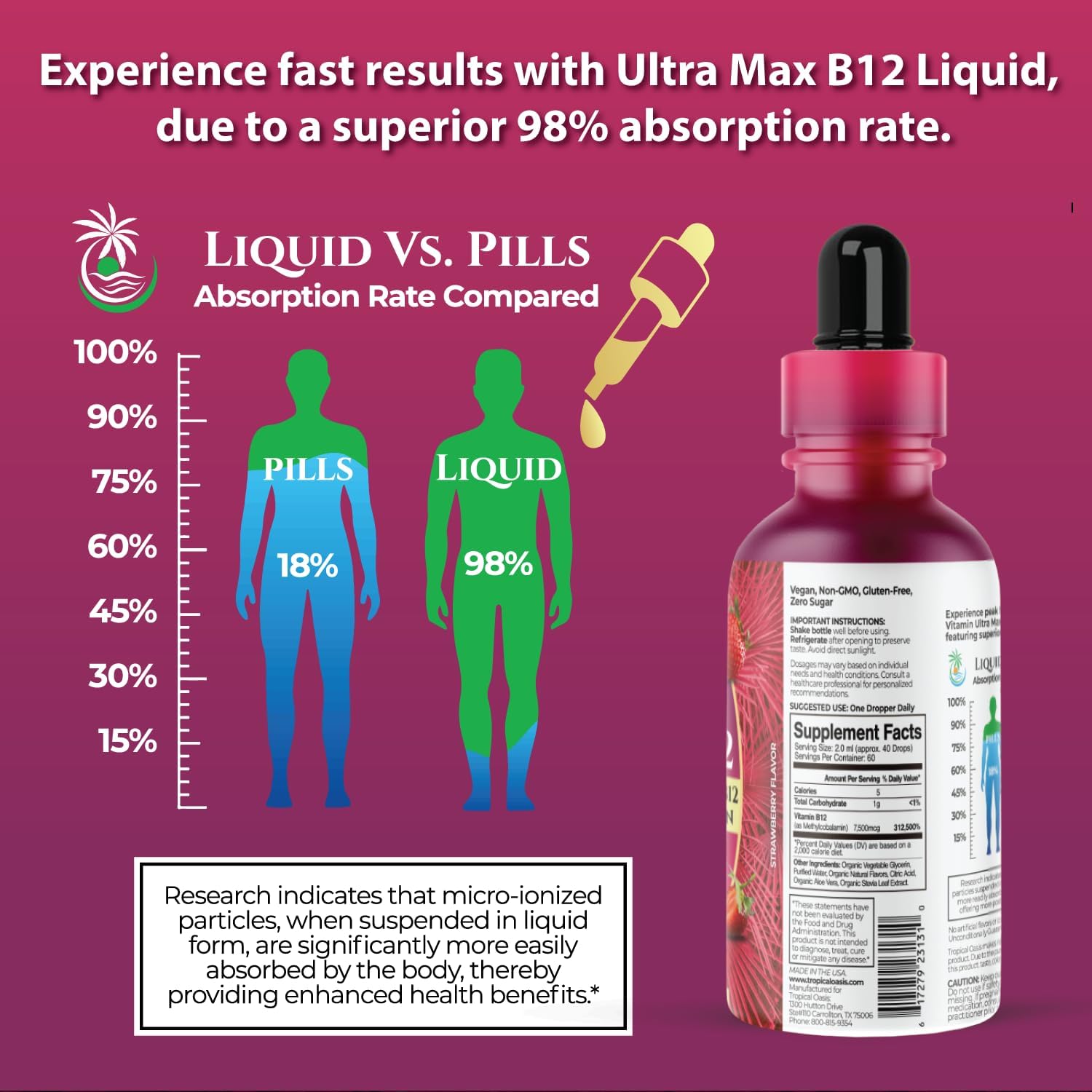 Ultra Max B12 5000 mcg Gotas Sublinguales de Vitamina B12 Metilcobalamina Sabor Fresa