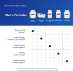 Pure Encapsulations Men's Nutrients - Multivitamínico Mineral para Hombres Mayores de 40 - 180 Cápsulas