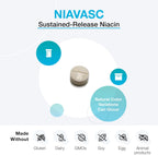 XYMOGEN NiaVasc - Niacina 500 mg de Liberación Sostenida - 360 Cápsulas