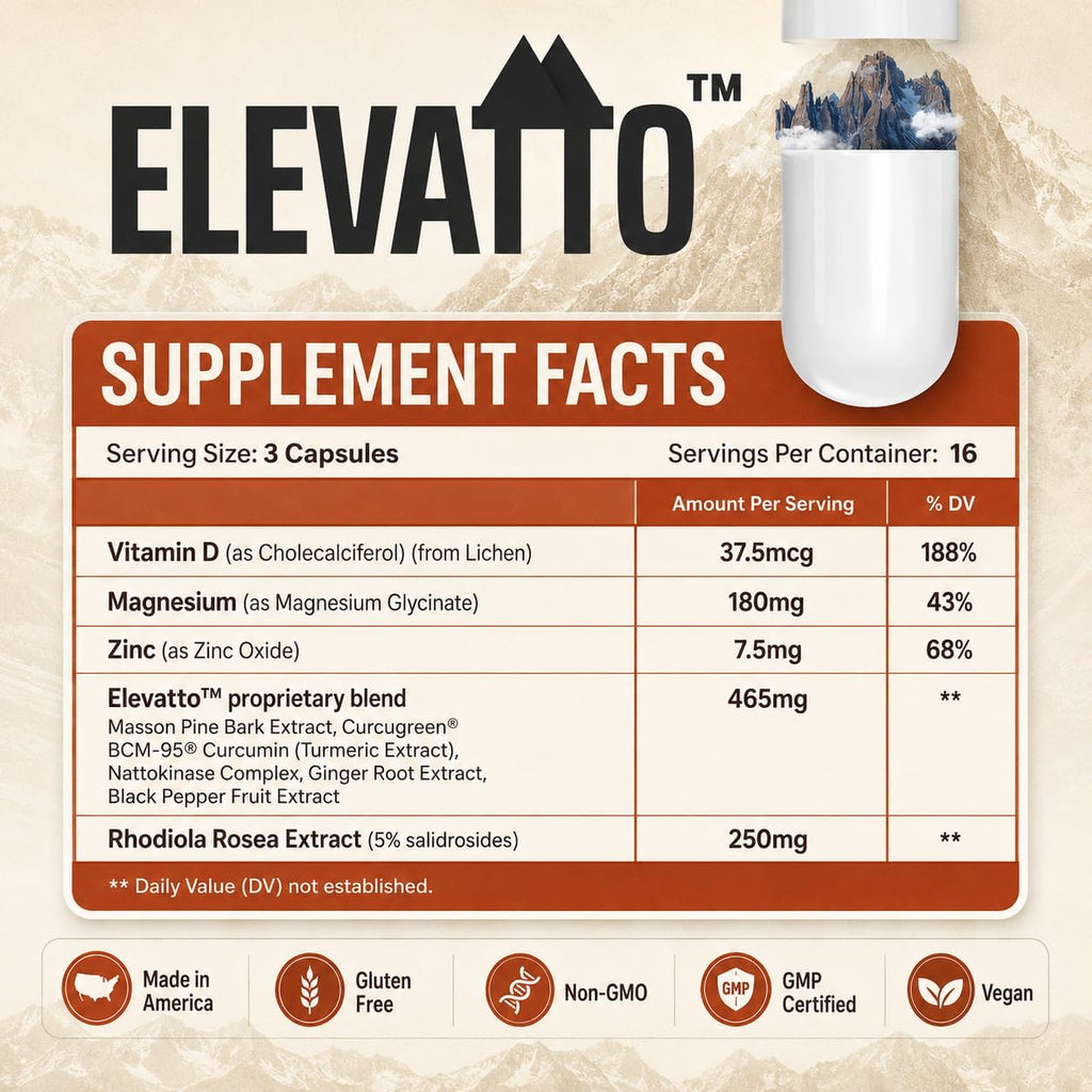 Altitude Sickness Prevention – Altitude Armour Premium Altitude Acclimation Support – Highly Bioavailable High Elevation Formula for Travel, Hiking, Skiing, & Mountain Trips