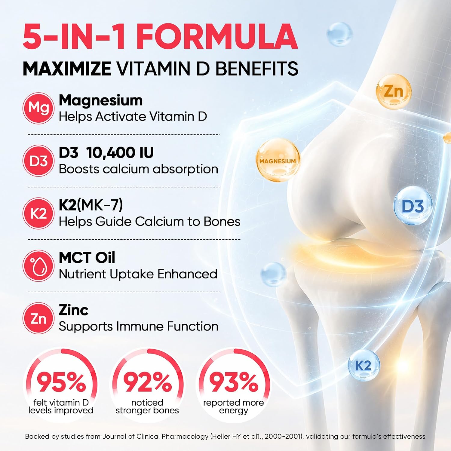 Venture Pal 5-en-1 Gotas de Vitamina D3 K2 - 10.000 UI D3 y 200 mcg K2 (MK-7) con Magnesio, Zinc y Aceite MCT - 60 ml, 60 Días