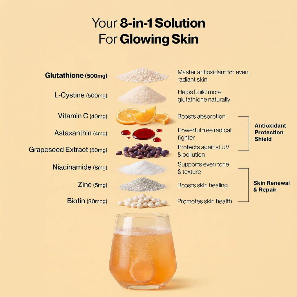 SETU Skin Renew Gluta Fizz: Glutatión con Vitamina C, 30 Comprimidos Efervescentes Sabor Naranja
