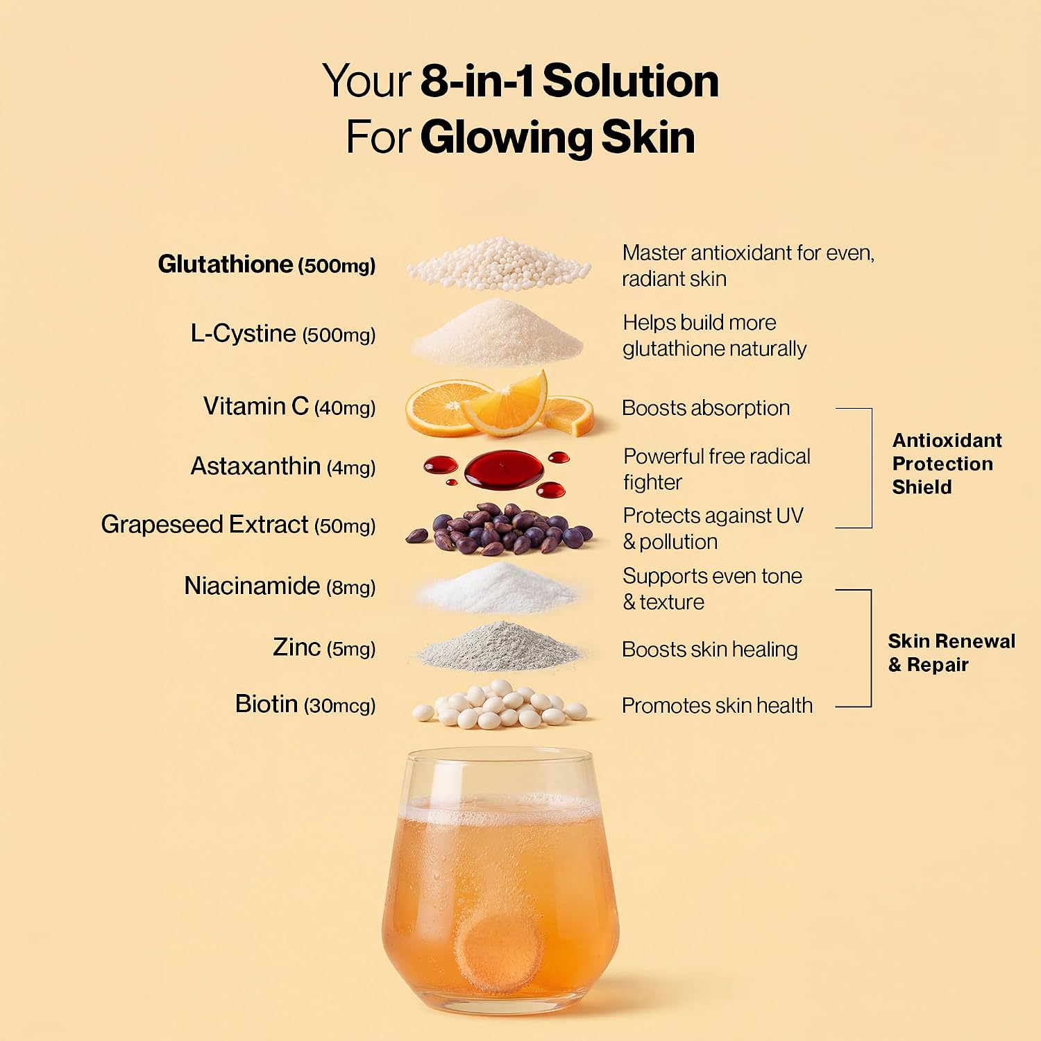SETU Skin Renew Gluta Fizz: Glutatión con Vitamina C, 30 Comprimidos Efervescentes Sabor Naranja
