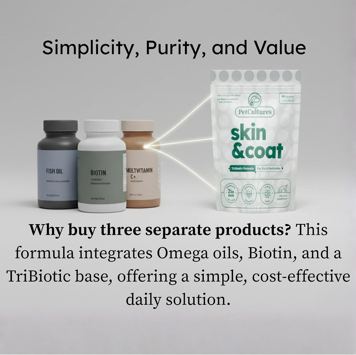 PetCultures Skin & Coat Tribiotic – Formulado por veterinarios: Desarrollado con asesoramiento veterinario y – Image 4