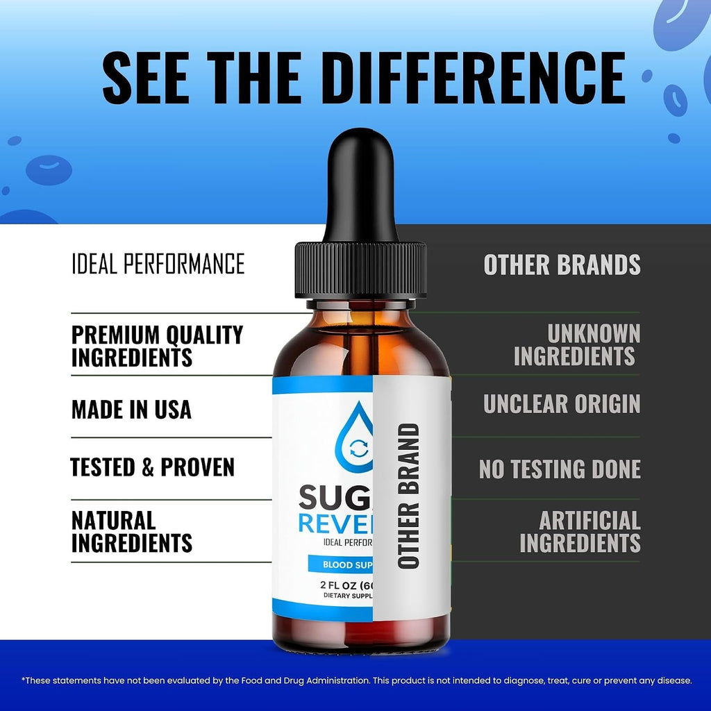 Sugar Reverse Drops - Complemento Líquido de Vitaminas, Fórmula Avanzada (2 Pack)