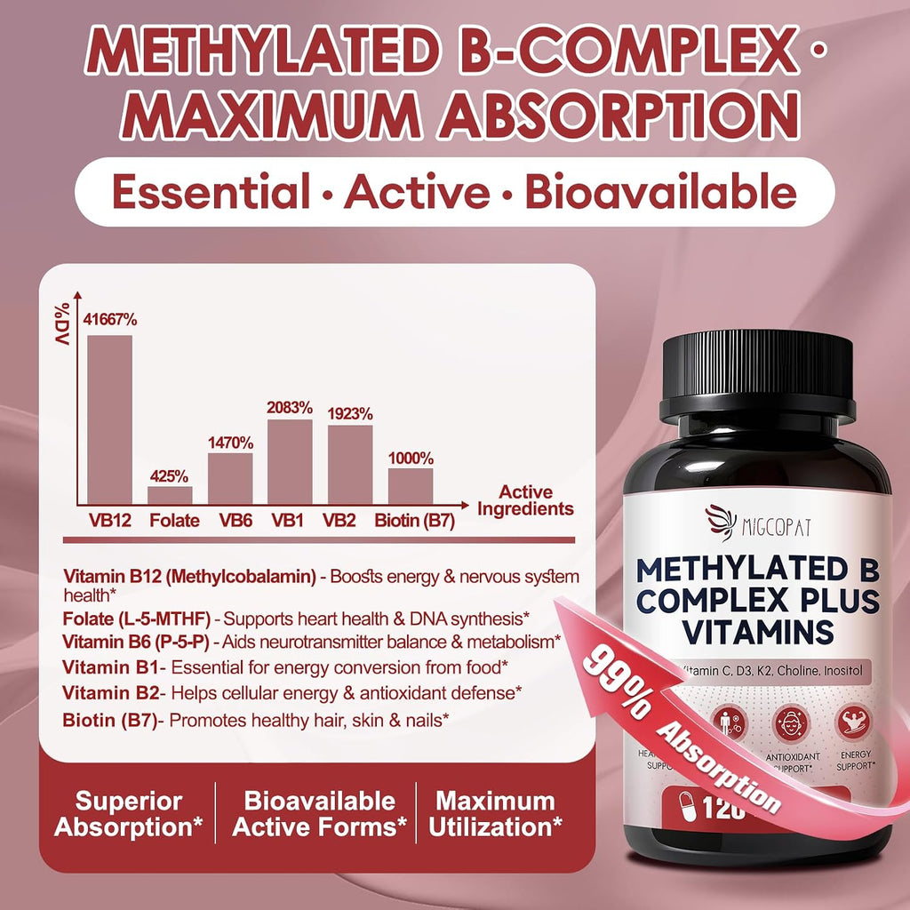 Migcopat Complejo B Metilado 17-en-1, 258,150 mcg Multivitamínico, B12 Metilcobalamina, Metilfolato, Vitamina C, Vitamina D3 K2, CoQ10, Biotina, TMG - 120 Cápsulas